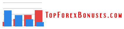 www.topforexbonuses.com